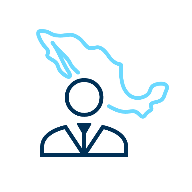 Customer Proximity Customer Proximity