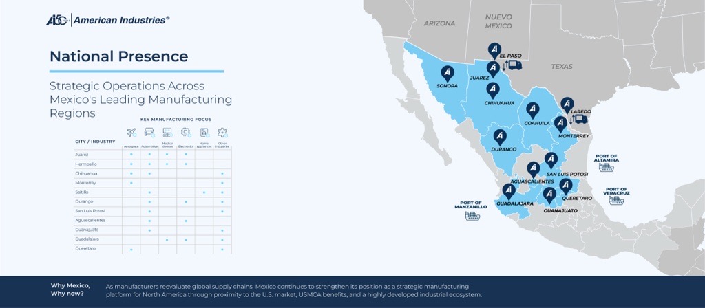 MEXICO KEY MANUFACTURING REGIONS MEXICO KEY MANUFACTURING REGIONS