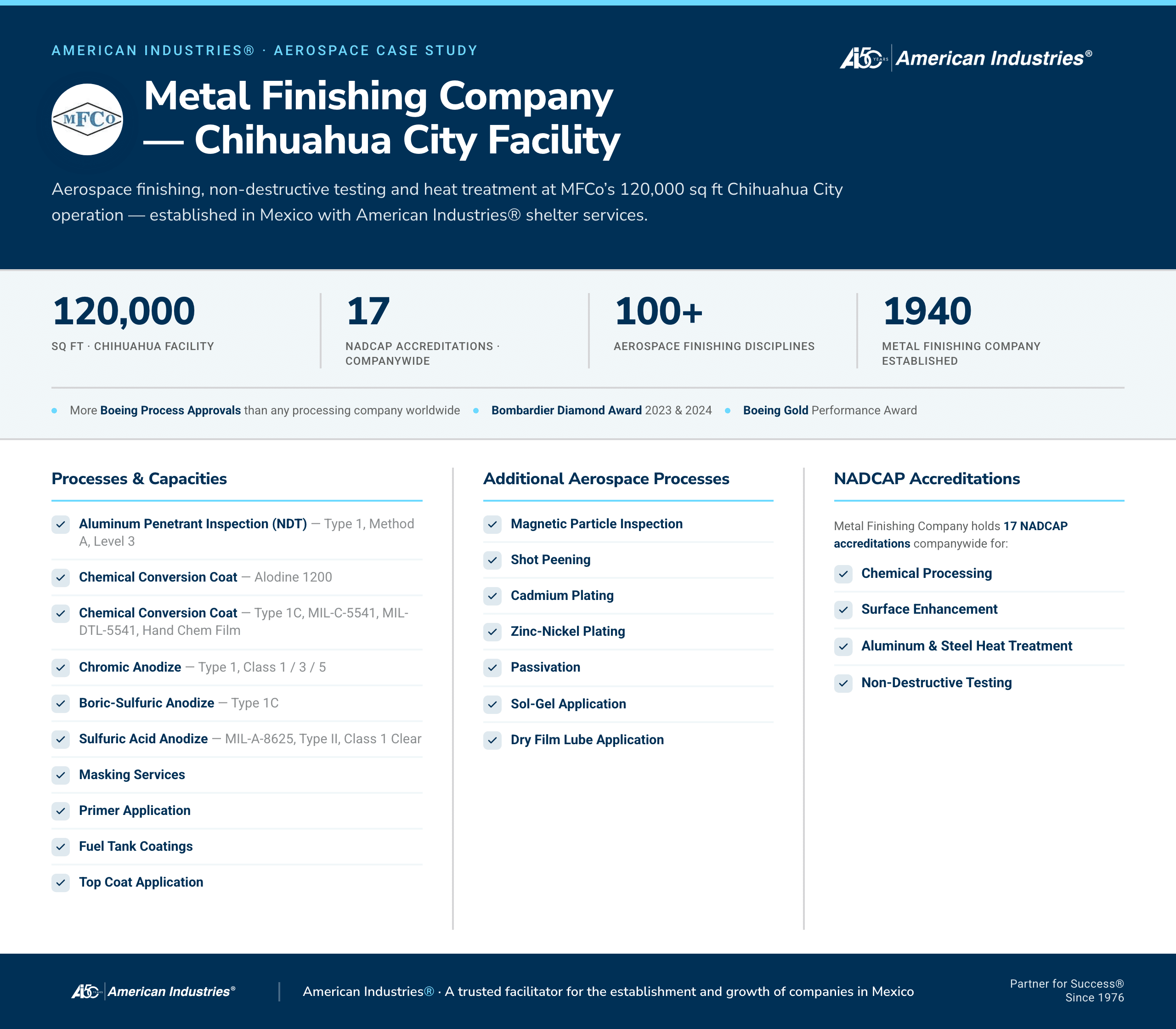 MFCo Chihuahua City facility - processes, capacities and NADCAP accreditations